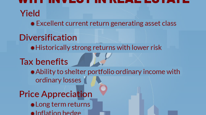 Behavioral Aspects: Real Estate Investing